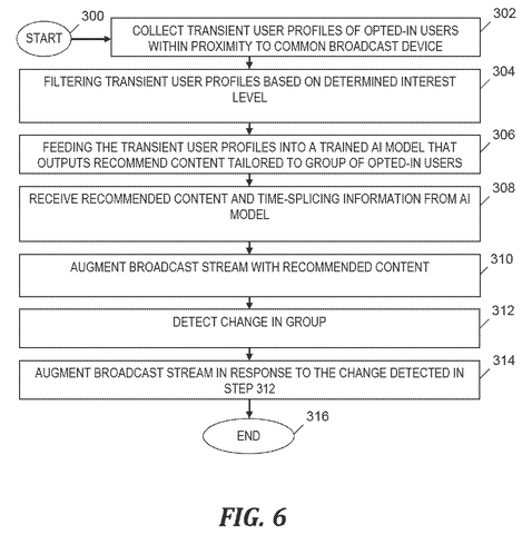 Process for tailoring broadcast content, drawing sheet 5 from US 2026/0254669 A1