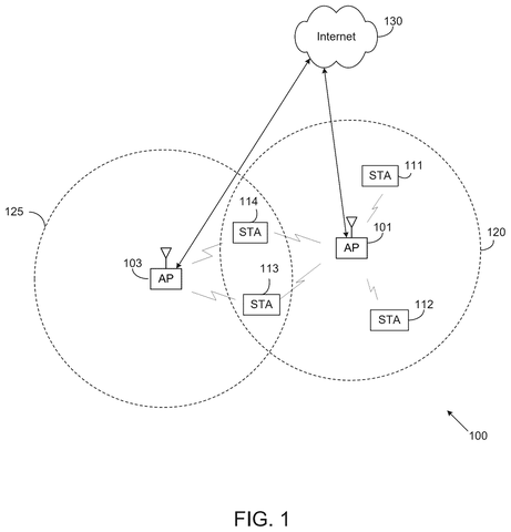 Samsung Patents Technology That Keeps Every Router in Your Home Talking in Sync patent drawing, sheet 1