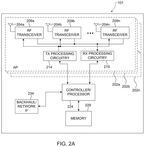 Samsung Patents Technology That Keeps Every Router in Your Home Talking in Sync patent drawing, sheet 2