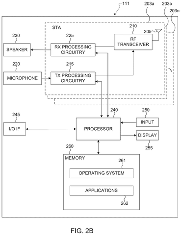 Samsung Patents Technology That Keeps Every Router in Your Home Talking in Sync patent drawing, sheet 3