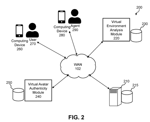 Network layout of analysis modules, drawing sheet 2 from US 2026/0254851 A1