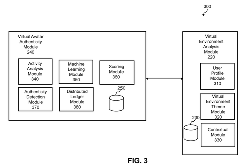 Detailed software module breakdown, drawing sheet 3 from US 2026/0254851 A1