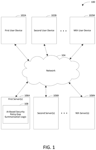 Connected network system architecture, drawing sheet 1 from US 2026/0254854 A1
