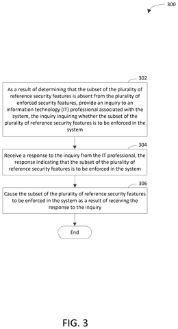 Administrator inquiry response workflow, drawing sheet 3 from US 2026/0254854 A1