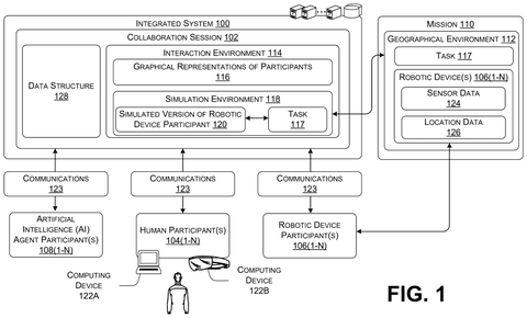 Integrated system architecture, drawing sheet 1 from US 2026/0254864 A1