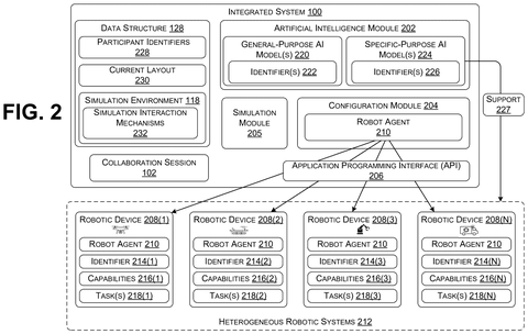 Artificial intelligence components, drawing sheet 2 from US 2026/0254864 A1