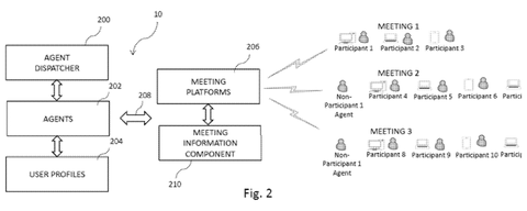 System architecture and meeting platforms, drawing sheet 2 from US 2026/0254865 A1