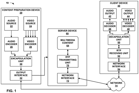 Multimedia content delivery system, drawing sheet 1 from US 2026/0254867 A1