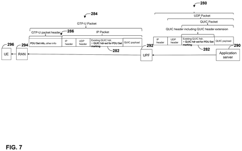 Data packet transmission path, drawing sheet 7 from US 2026/0254867 A1