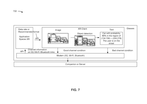 Object detection data output pipeline, drawing sheet 7 from US 2026/0254873 A1