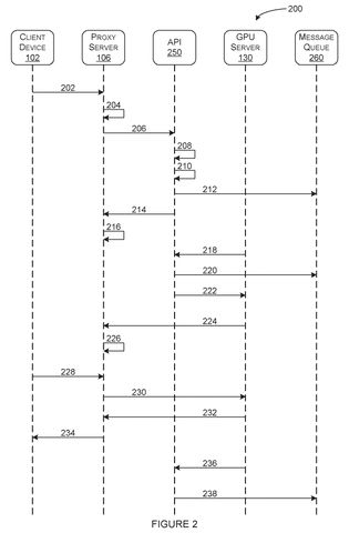 Nvidia Patents a Way to Reach Servers That Can’t Be Contacted Directly patent drawing, sheet 2