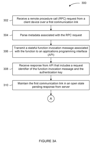 Nvidia Patents a Way to Reach Servers That Can’t Be Contacted Directly patent drawing, sheet 3