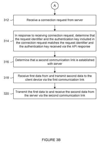Nvidia Patents a Way to Reach Servers That Can’t Be Contacted Directly patent drawing, sheet 4