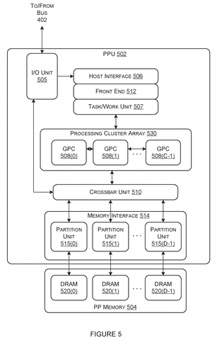 Nvidia Patents a Way to Reach Servers That Can’t Be Contacted Directly patent drawing, sheet 6