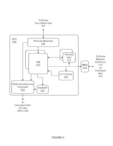 Nvidia Patents a Way to Reach Servers That Can’t Be Contacted Directly patent drawing, sheet 7