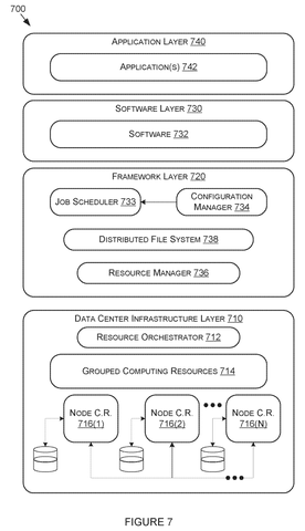 Nvidia Patents a Way to Reach Servers That Can’t Be Contacted Directly patent drawing, sheet 8