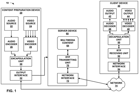 Multimedia content delivery system, drawing sheet 1 from US 2026/0254886 A1