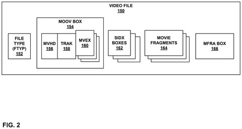 Video file structure, drawing sheet 2 from US 2026/0254886 A1