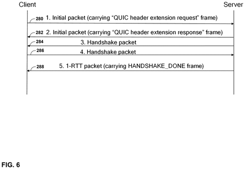 Connection setup sequence, drawing sheet 6 from US 2026/0254886 A1