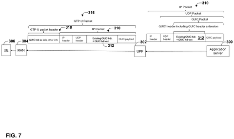 Network traffic data flow, drawing sheet 7 from US 2026/0254886 A1