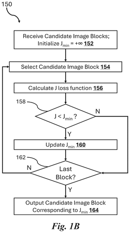 Block selection decision process, drawing sheet 2 from US 2026/0254942 A1