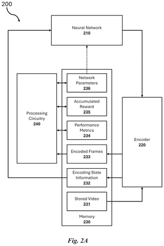 Neural network training system, drawing sheet 3 from US 2026/0254942 A1