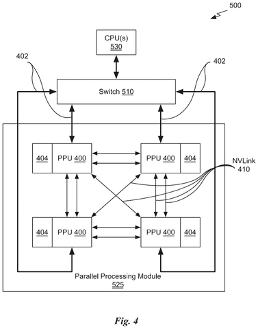 Parallel processing hardware architecture, drawing sheet 6 from US 2026/0254942 A1