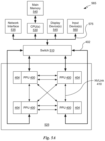 Computing system with graphics processors, drawing sheet 7 from US 2026/0254942 A1
