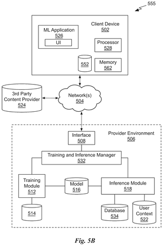 Machine learning service environment, drawing sheet 8 from US 2026/0254942 A1