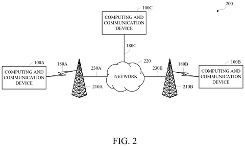 Google Patents Technology That Reconstructs Video by Layering Motion and Still-Image Estimates patent drawing, sheet 2