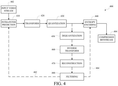 Google Patents Technology That Reconstructs Video by Layering Motion and Still-Image Estimates patent drawing, sheet 4