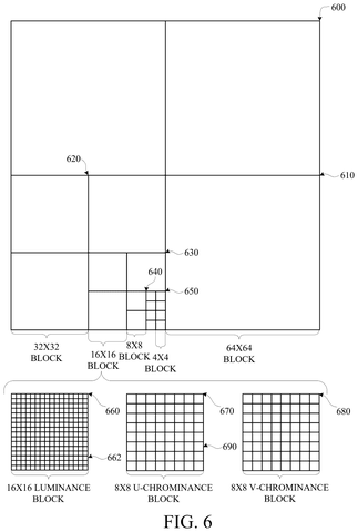 Google Patents Technology That Reconstructs Video by Layering Motion and Still-Image Estimates patent drawing, sheet 6