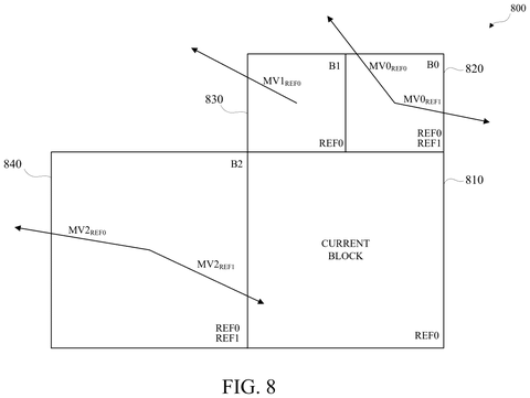 Google Patents Technology That Reconstructs Video by Layering Motion and Still-Image Estimates patent drawing, sheet 8