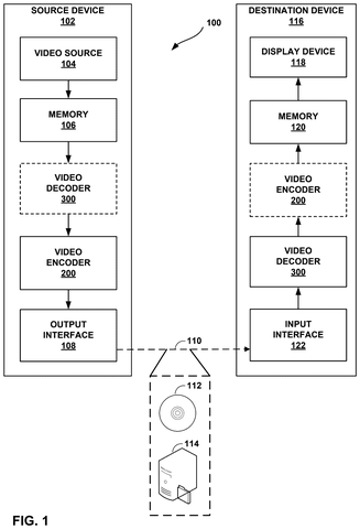 Video transmission system architecture, drawing sheet 1 from US 2026/0254961 A1