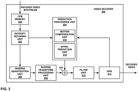 Video decoder processing pipeline, drawing sheet 3 from US 2026/0254961 A1