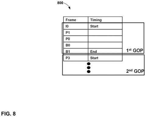 Group of pictures timing schedule, drawing sheet 8 from US 2026/0254961 A1