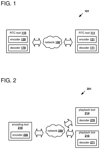 Video communication system overview, drawing sheet 1 from US 2026/0254962 A1
