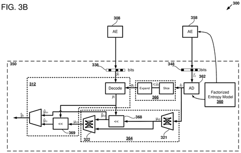 Neural network video encoder, drawing sheet 3 from US 2026/0254962 A1