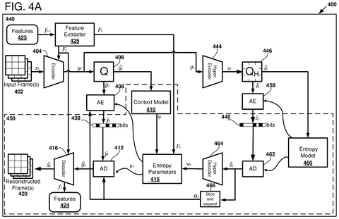 Neural network video decoder, drawing sheet 4 from US 2026/0254962 A1