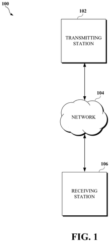 Google Patents a Self-Adjusting Compression System That Shrinks Video Files Faster patent drawing, sheet 1