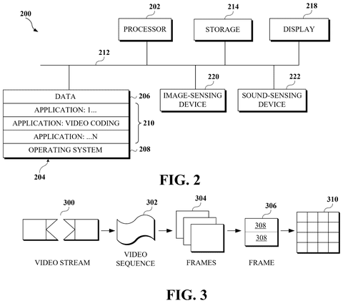 Google Patents a Self-Adjusting Compression System That Shrinks Video Files Faster patent drawing, sheet 2
