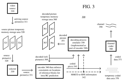 Microsoft Patents a Memory-Access Rule That Speeds Up Video Encoding Chips patent drawing, sheet 3