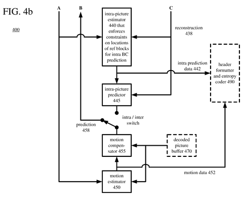 Microsoft Patents a Memory-Access Rule That Speeds Up Video Encoding Chips patent drawing, sheet 5