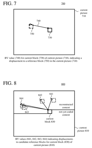 Microsoft Patents a Memory-Access Rule That Speeds Up Video Encoding Chips patent drawing, sheet 8