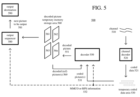 Microsoft Patents a Way to Stop Video Encoders from Fetching Data Across Two Chips at Once patent drawing, sheet 6