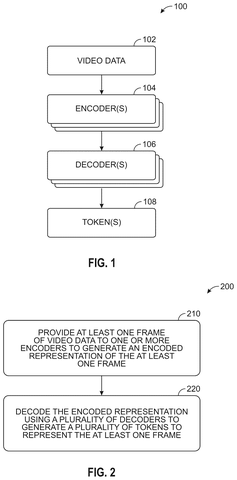 Video data processing pipeline, drawing sheet 1 from US 2026/0254976 A1