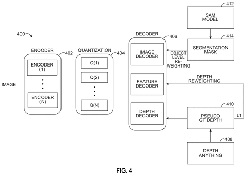Multi-stage image analysis system, drawing sheet 3 from US 2026/0254976 A1
