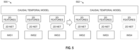 Temporal image sequence processing, drawing sheet 4 from US 2026/0254976 A1