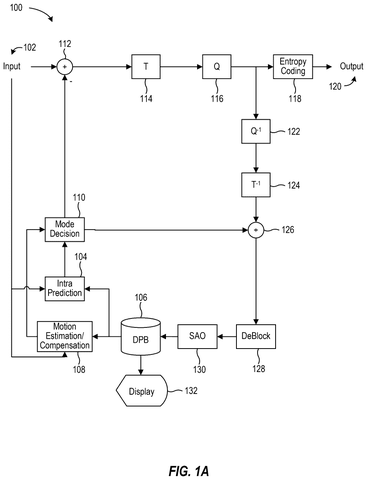 Apple Patents an Adaptive System for Guessing Where Video Pixels Move Next patent drawing, sheet 1