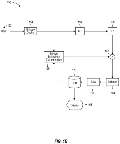 Apple Patents an Adaptive System for Guessing Where Video Pixels Move Next patent drawing, sheet 2
